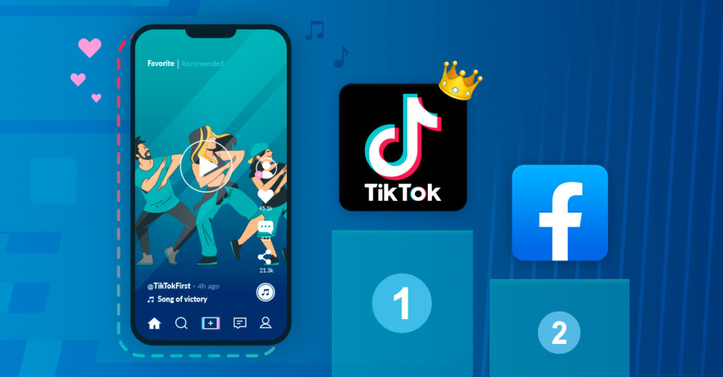 TikTok, l’application la plus téléchargée dans le monde devant Facebook